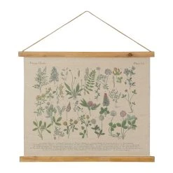 Comptoir De Famille Toile Herbier Naturel Et Vert 64x53cm