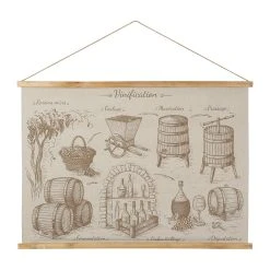 Comptoir De Famille Toile Vinification Naturel 98x70cm
